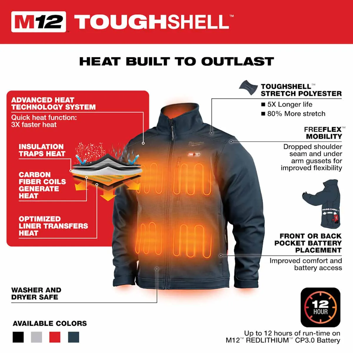 Milwaukee 204BL-21 M12 Heated TOUGHSHELL™ Jacket Kit, Navy Blue